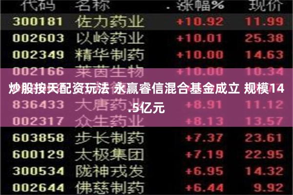 炒股按天配资玩法 永赢睿信混合基金成立 规模14.5亿元