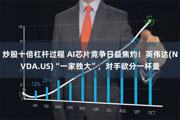 炒股十倍杠杆过程 AI芯片竞争日益焦灼！英伟达(NVDA.US)“一家独大”，对手欲分一杯羹