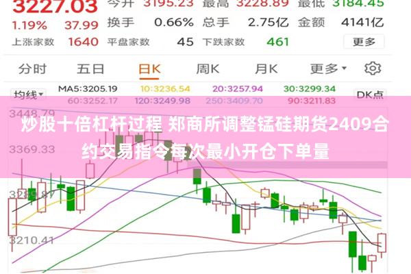 炒股十倍杠杆过程 郑商所调整锰硅期货2409合约交易指令每次最小开仓下单量